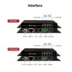 AV-Access_4KEX70-L-4K-HDMI-Extender-over-HDBaseT_-Interface-600x600- 1.webp - Mekansm