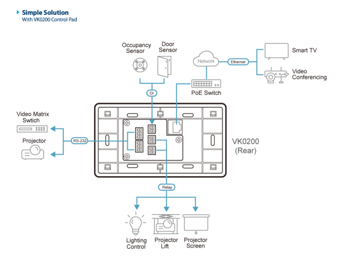 Diagram_Large_Line_vk0200-01.png - Mekansm