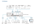 Diagram_Large_Line_vk1200-01.png - Mekansm