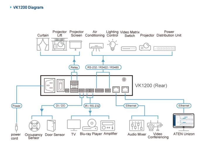 Diagram_Large_Line_vk1200-01.png - Mekansm