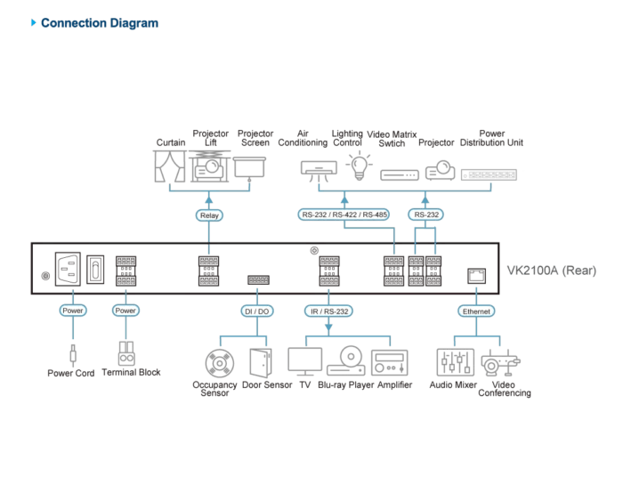 Diagram_Large_Line_vk2100a-01.webp - Mekansm