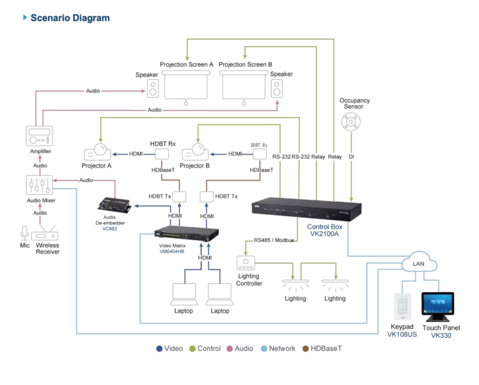 Diagram_Large_Line_vk2100a-02.webp - Mekansm