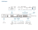 Diagram_Large_Line_vk2200-01.png - Mekansm
