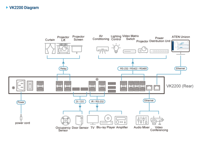 Diagram_Large_Line_vk2200-01.png - Mekansm