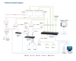 Diagram_Large_Line_vk2200-02.png - Mekansm