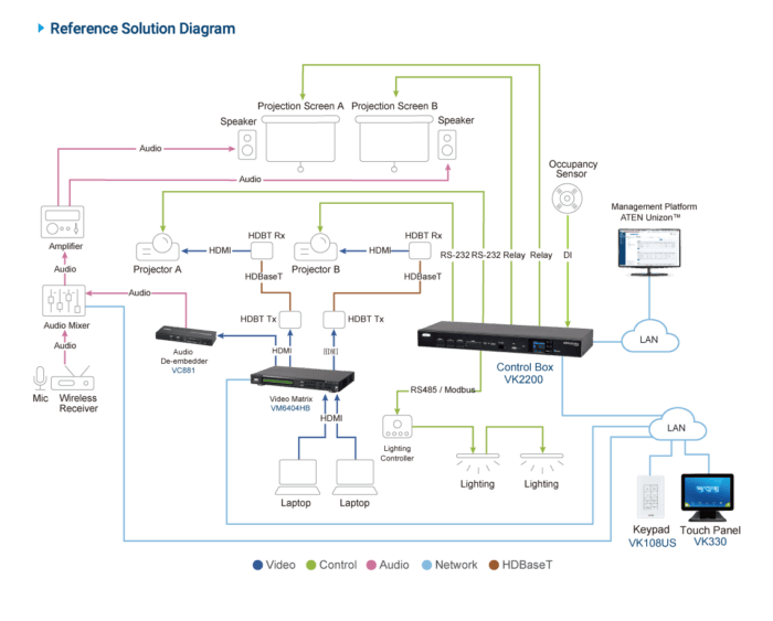 Diagram_Large_Line_vk2200-02.png - Mekansm