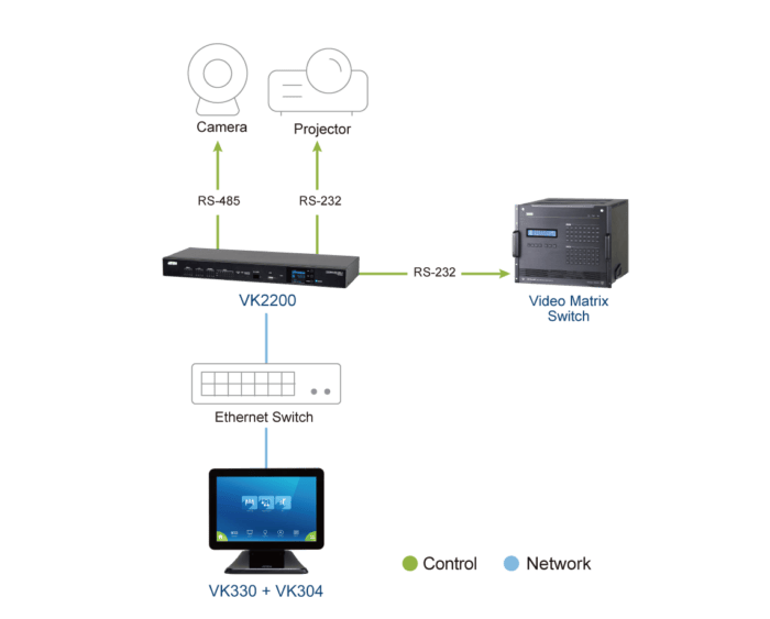 Diagram_Large_Line_vk330.png - Mekansm
