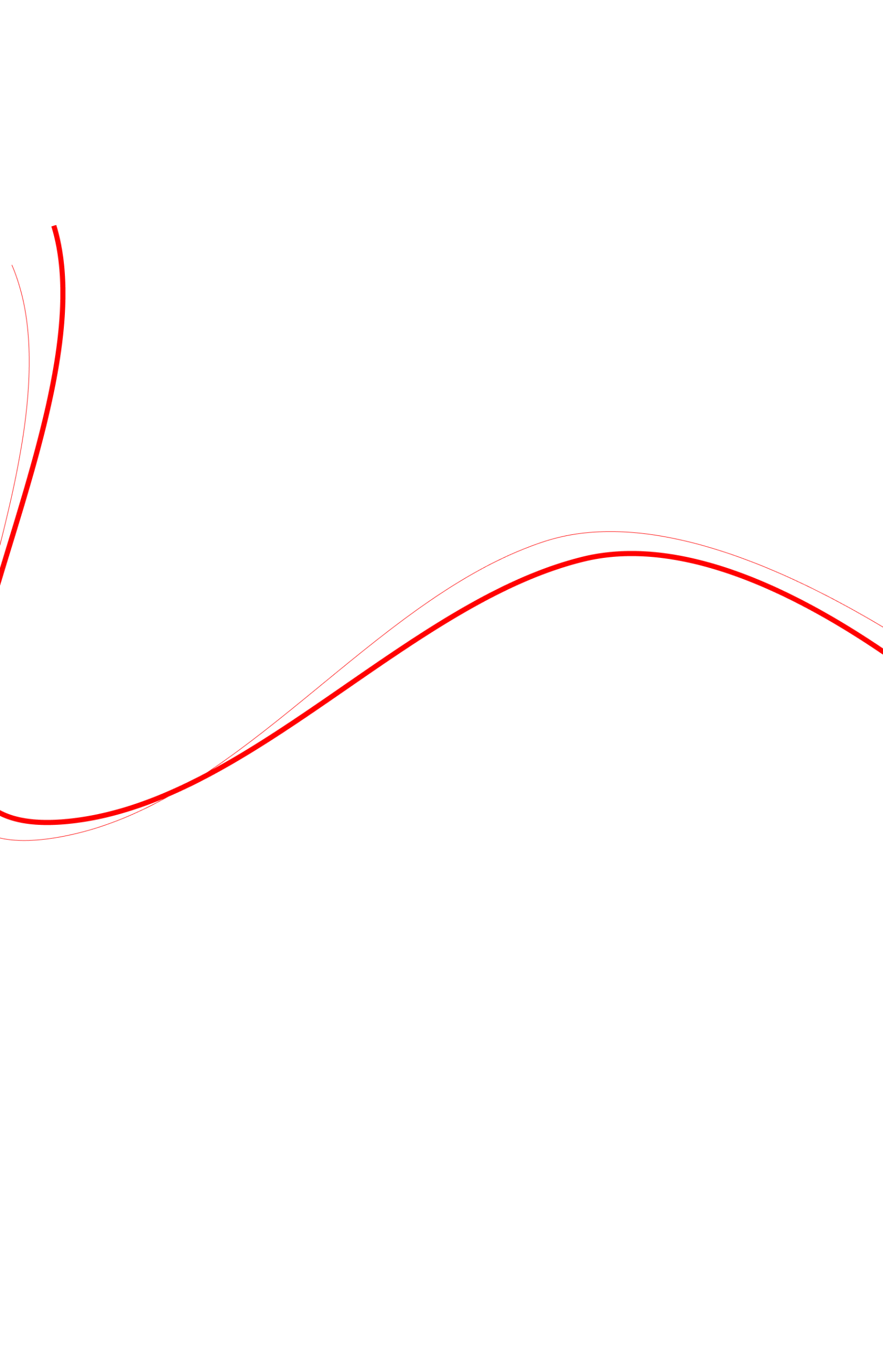 Group 45 - Mekansm